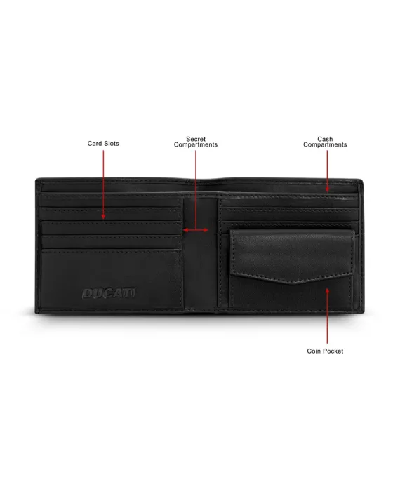 Πορτοφόλι Ducati Nico DTLGW0000305 - 